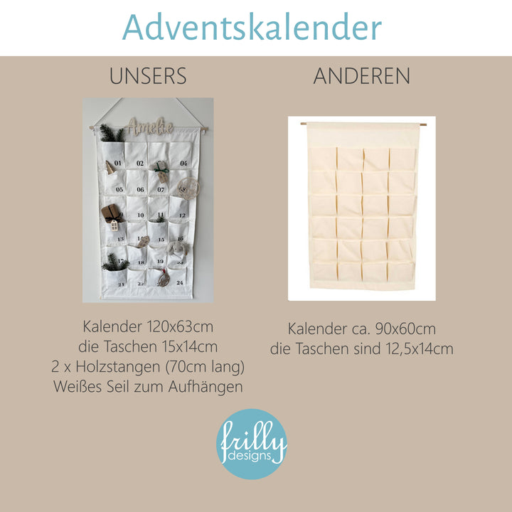 Adventskalender