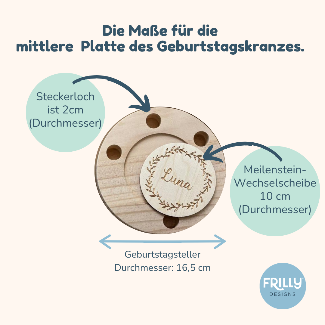 Geburtstagskranz - Basis Set mit Happy Birthday