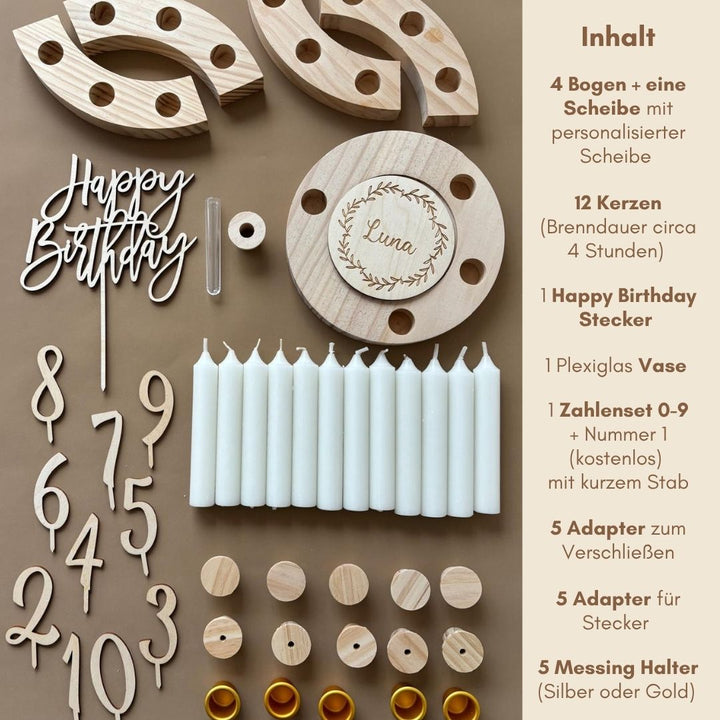 Geburtstagskranz - Happy birthday Basis