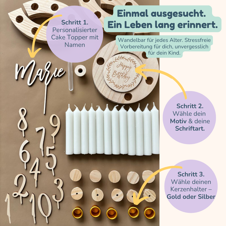 Geburtstagskranz Holz - Basis Set