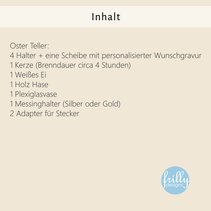 Geburtstagsteller - Osterset