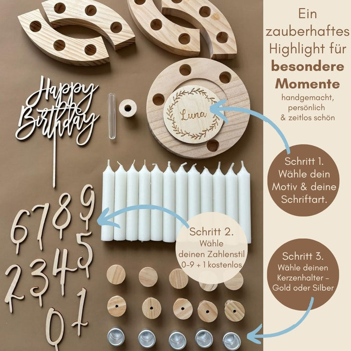 Geburtstagskranz - Happy birthday Basis