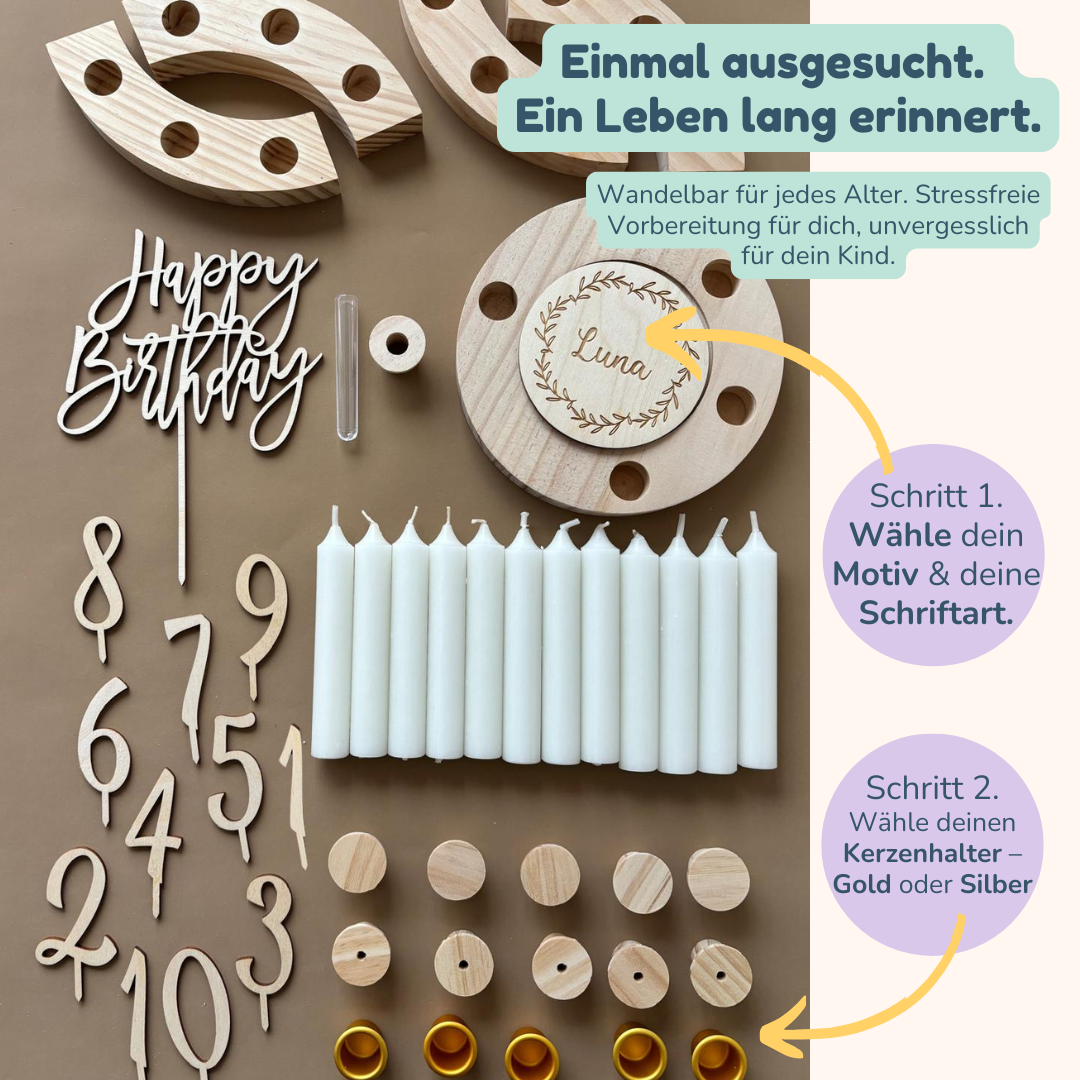 Geburtstagskranz - Basis Set mit Happy Birthday