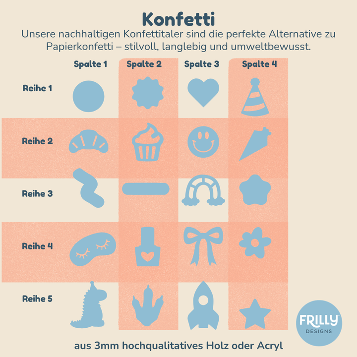 Wiederverwendbare Konfetti-Taler mit Wunschmotiven