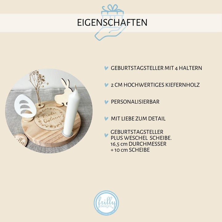 Geburtstagsteller - Osterset