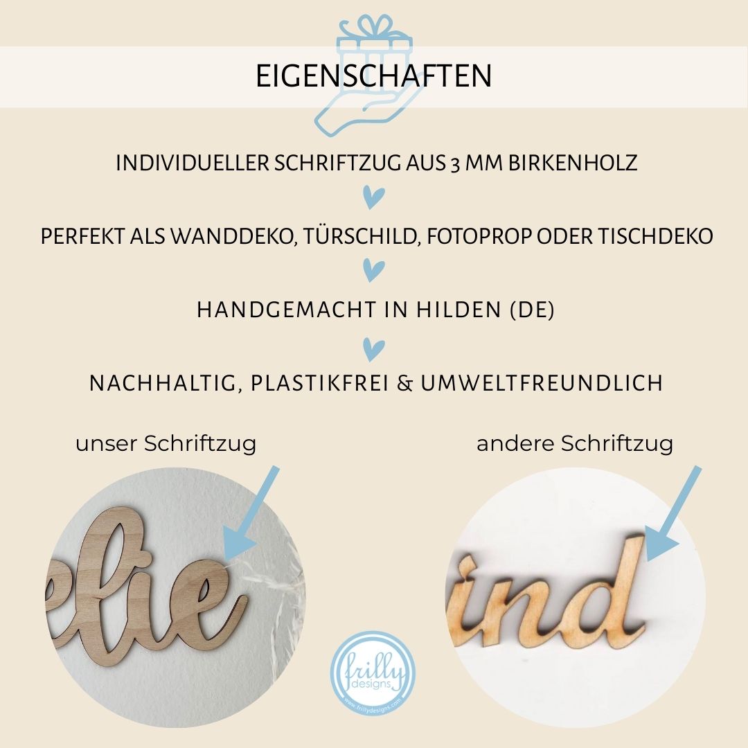Schriftzug - 'you are my sunshine' mit Sonne