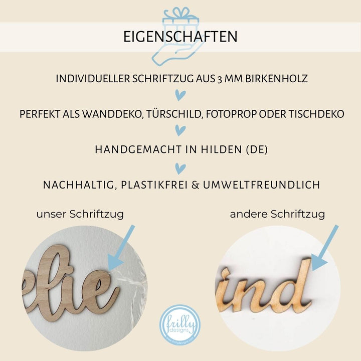 Schriftzug - 'you are my sunshine' mit Sonne